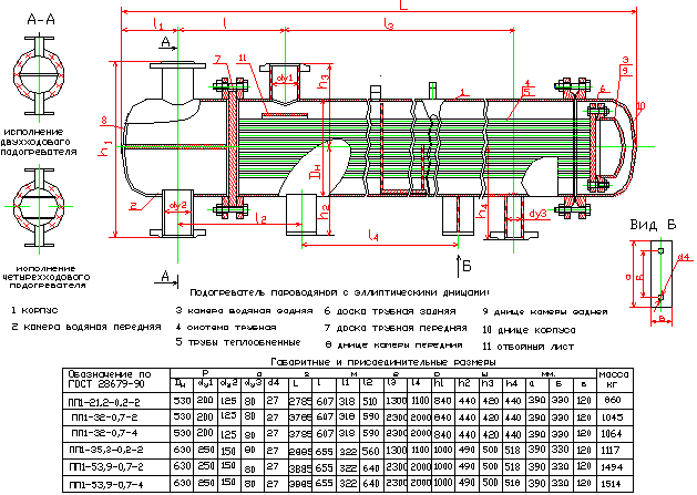Схема подогревателя пароводяного ПП